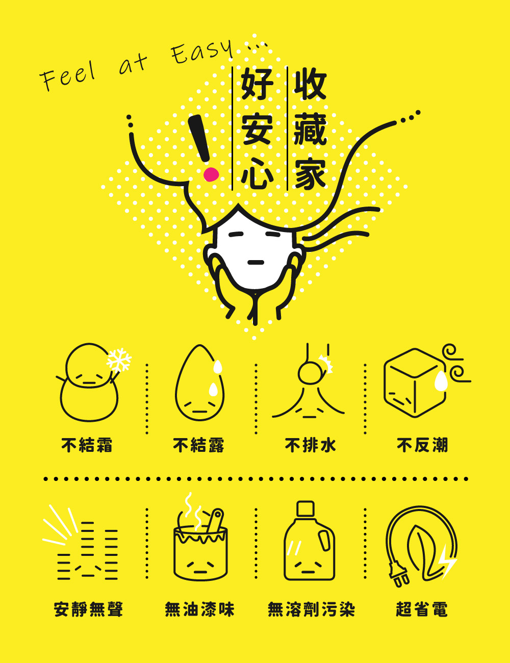 收藏家產品優點